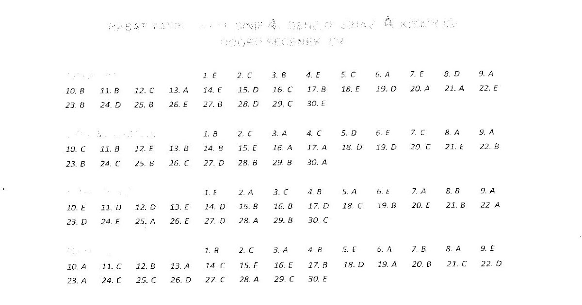 maraton ozel ogretim kursu