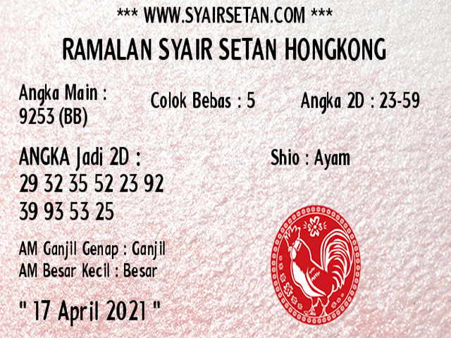 PREDIKSI HK MALAM INI