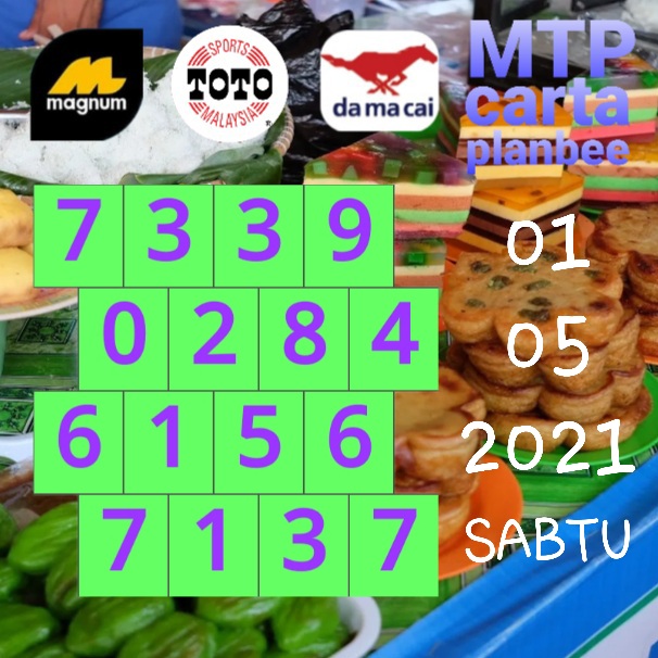 Carta Ramalan 4d April 2021