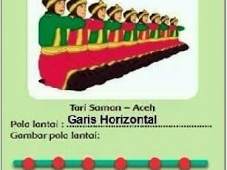 Mari Mengenal 4 Hal tentang Tari Saman