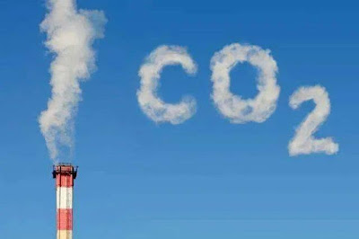 BitCoin Mining Carbon Emission