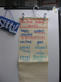 Third Grade Thinkers: Word Closets