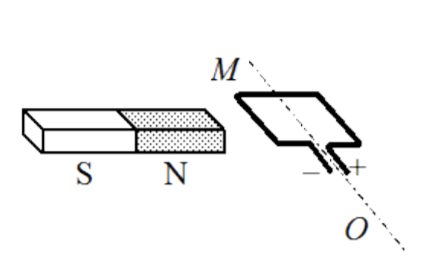 Рамку с постоянным током удерживают. Горизонтальный проводящий стержень прямоугольного сечения. Горизонтальный проводящий стержень прямоугольного сеченения. Рамку с постоянным током удерживают неподвижно в поле полосового. Полосовой магнит рисунок.