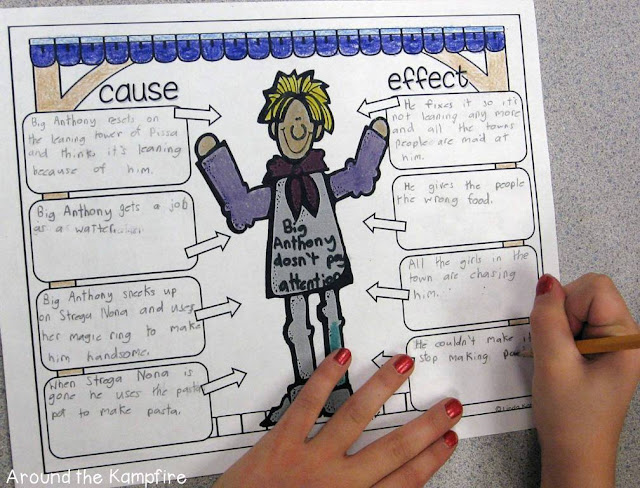 Cause and effect tri fold activity during our Tomie dePaola author study | Around the Kampfire blog