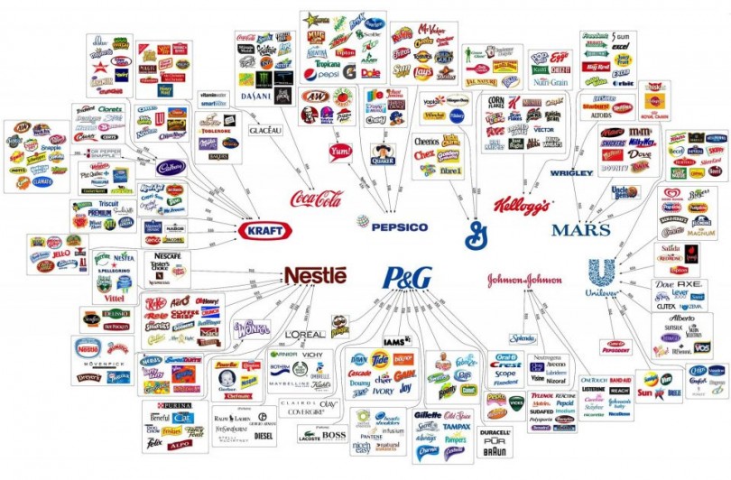 Pengaruh Positif dan Negatif Kemajuan IPTEK bagi Kehidupan