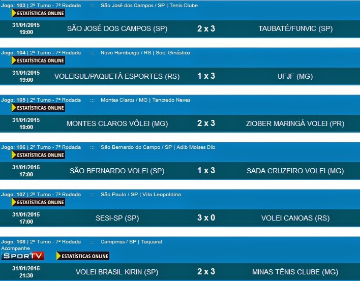 Toque Esportivo SUPERLIGA MASCULINA 2º Turno