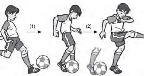 Teknik Untuk Menghentikan Bola Dalam Permainan Sepak Bola Dengan Menggunakan Cara Golden