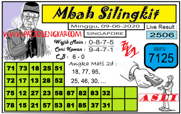 Nagasaon Minggu Syair SGP 06092020 Nagasaon HK