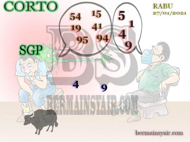 PREDIKSI SGP YOHII