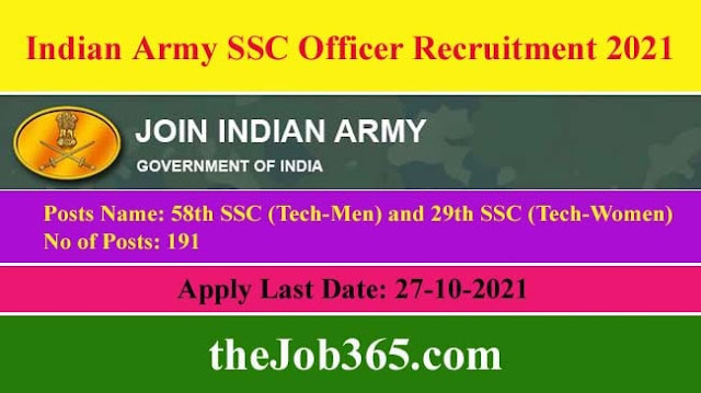 Indian-Army-SSC-Officer-Recruitment-2021