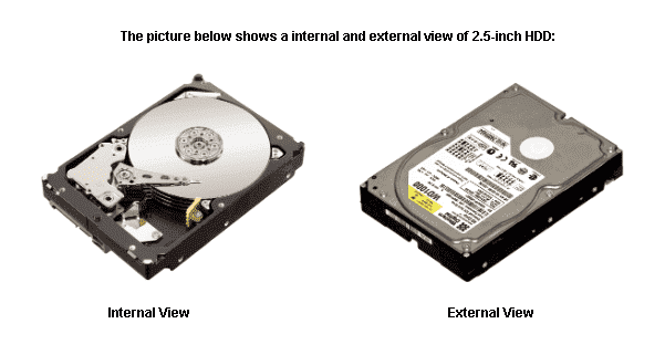 3.5 vs 2.5 hdd 3.5 vs 2.5 hdd