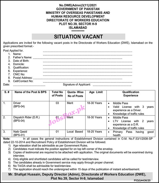 Ministry of Overseas Pakistanis And Human Resource Development Jobs