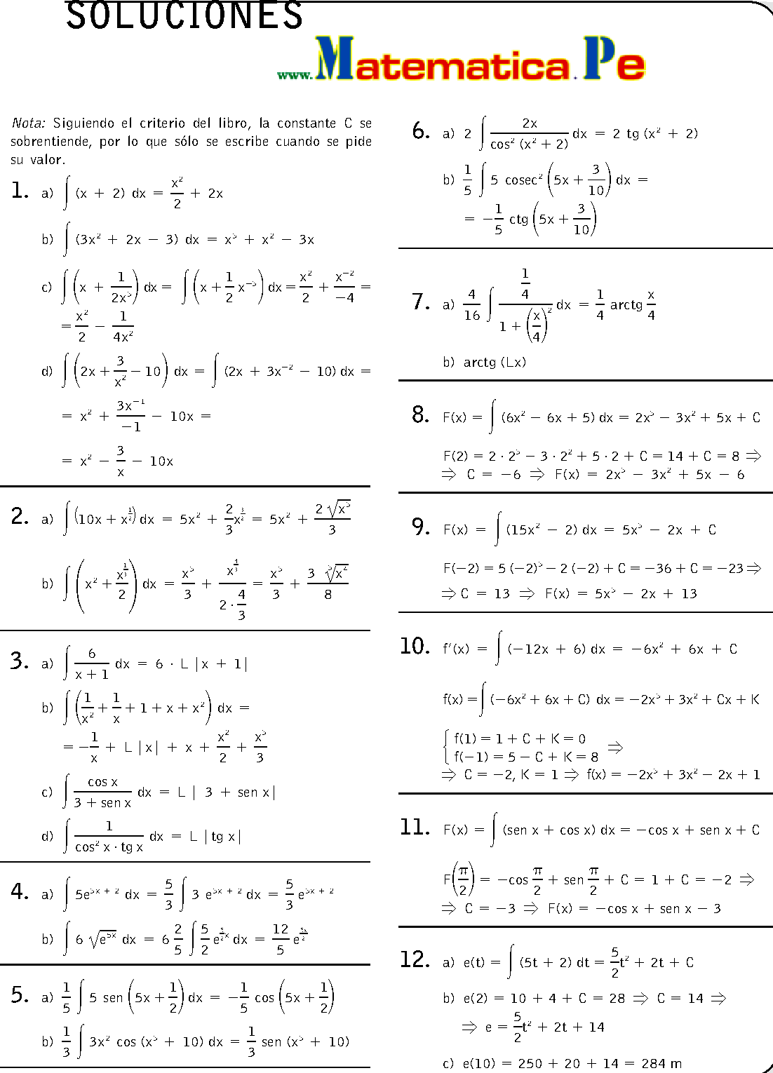 Integrales Indefinidas Ejercicios Resueltos Matematicas 1 Bachillerato ...