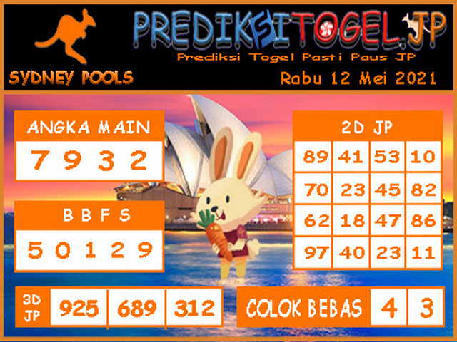 PREDIKSI SYDNEY COJEEL