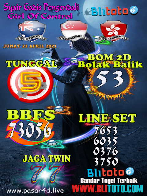 PREDIKSI HK MALAM INI