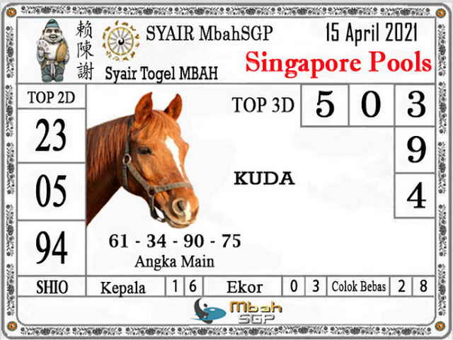 PREDIKSI SGP YOHII