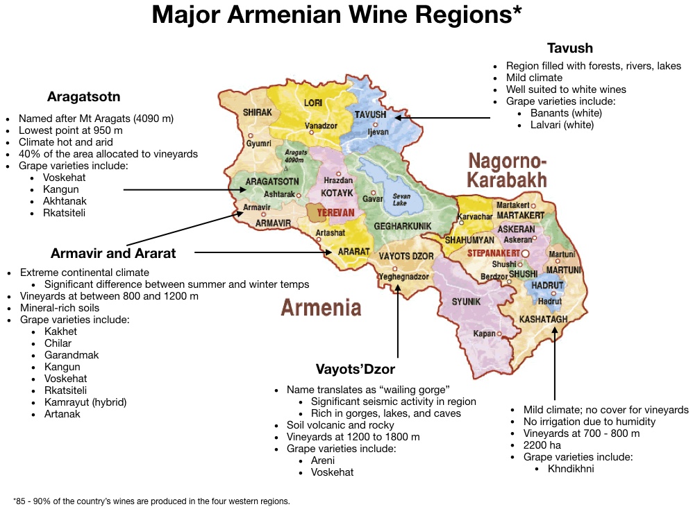 Wine Mise en abyme Wherefore art thou Armenia? Shining a light on a