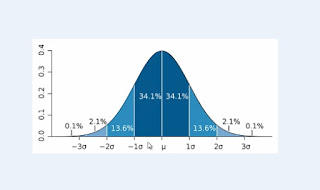 Excel que calcula las kilocalorías necesarias para una dieta y objetivo en particular Imagen%2B024