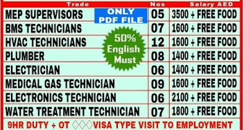Gulf%2BJob%2BPaper%2B%252845%2529
