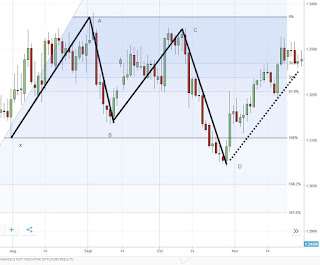 USDCAD%2BBF1.JPG