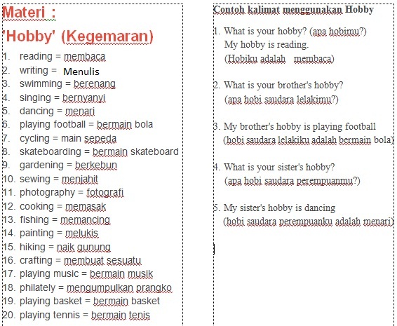 Soal Bahasa Inggris Kelas 5 Tentang Hobby Guru Galeri