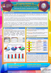 poster fyp final project cd banner