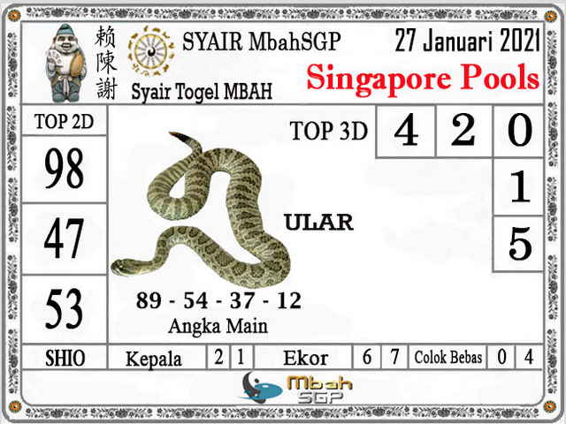 PREDIKSI SGP YOHII