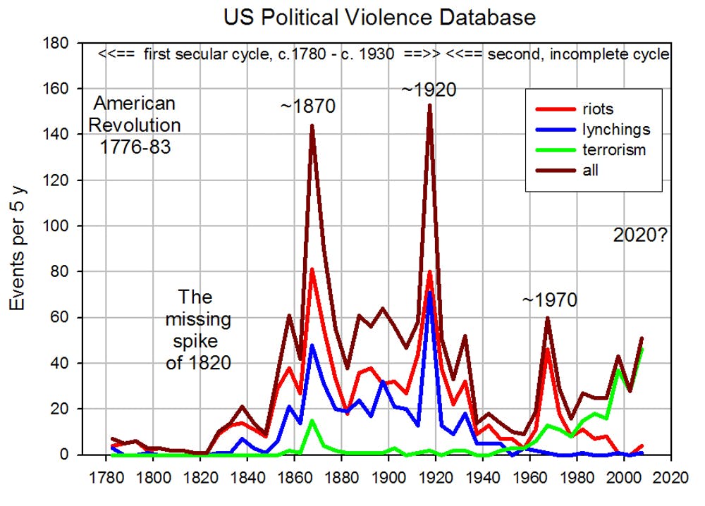 Foundation (2021) [S01 E01] Sinhala Subtitles අධිරාජ්‍යයාගේ සාමය
