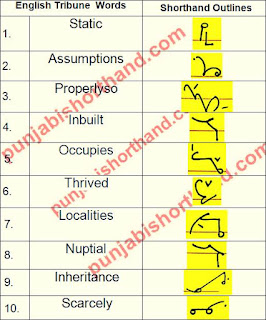 english-shorthand-outlines-02-april-2021