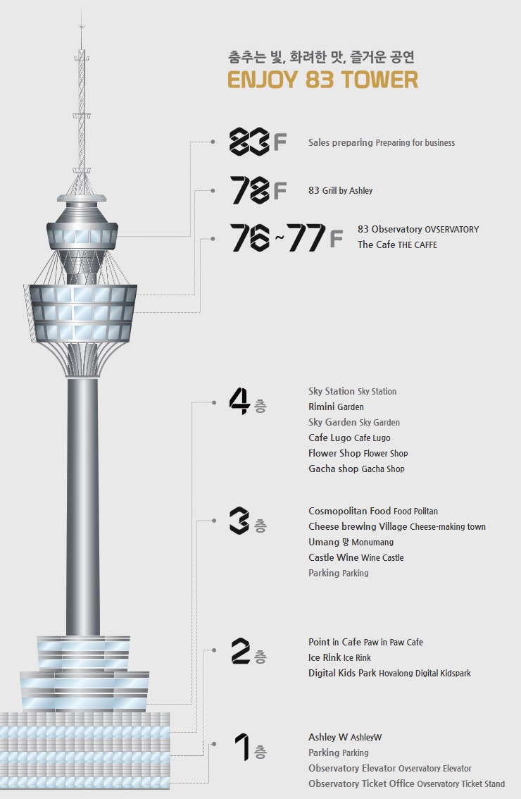 fun free daegu travel