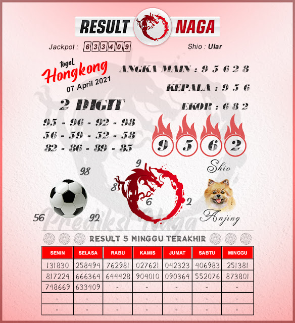 Syair Togel HONGKONG 07 APRIL 2021 Paitolengkap