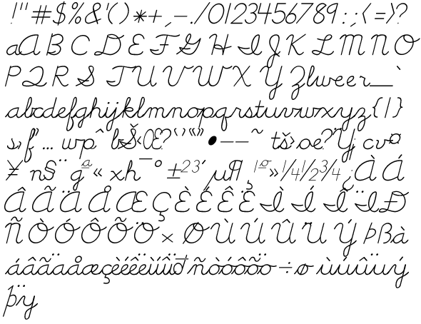 Script Handwriting | Hand Writing