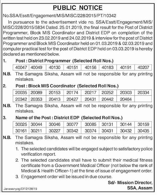 SSA%2BAssam%2BResult%2B2019 SSA%2BAssam%2BResult%2B2019