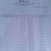 مديرية القنيطرة حركة انتقالية اقليمية لأطر الأكاديمية 2019/2020 مديرية القنيطرة حركة انتقالية اقليمية لأطر الأكاديمية 2019/2020
