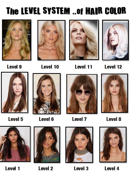 Killerstrands Hair Clinic