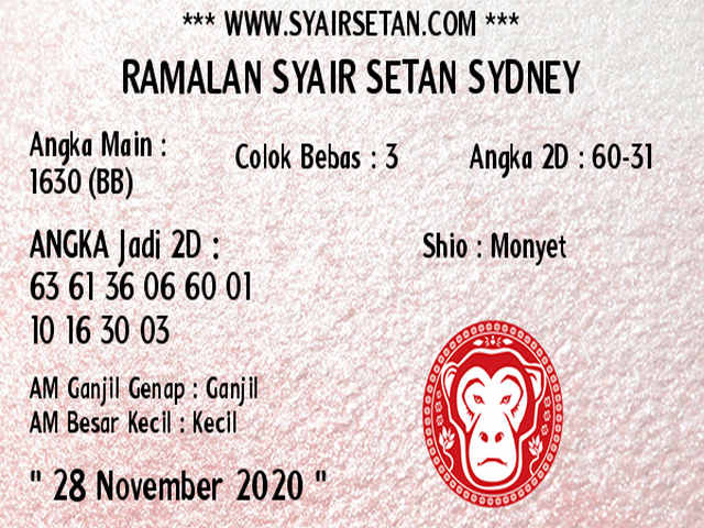 Kode Syair SDY Hari Ini Sabtu 28112020 Prediksi Syair
