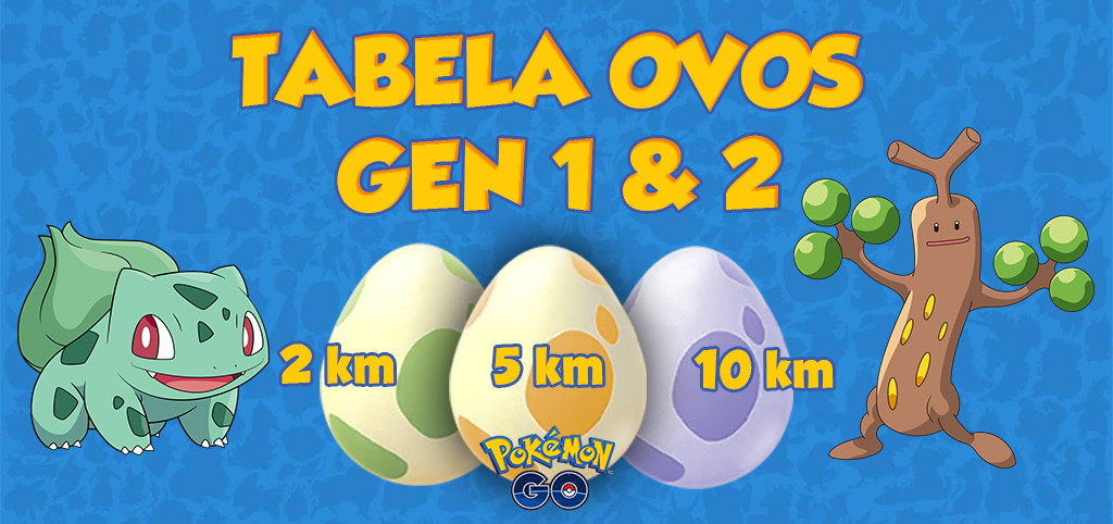 Tabela de Ovos 5 km da Geração 1 & 2 em Pokémon GO - Pokémon Go