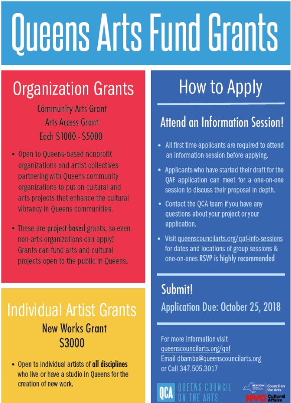 Southeast Queens Scoop Blog Streetwise Digital News Discover How To Fund Your Art Project In