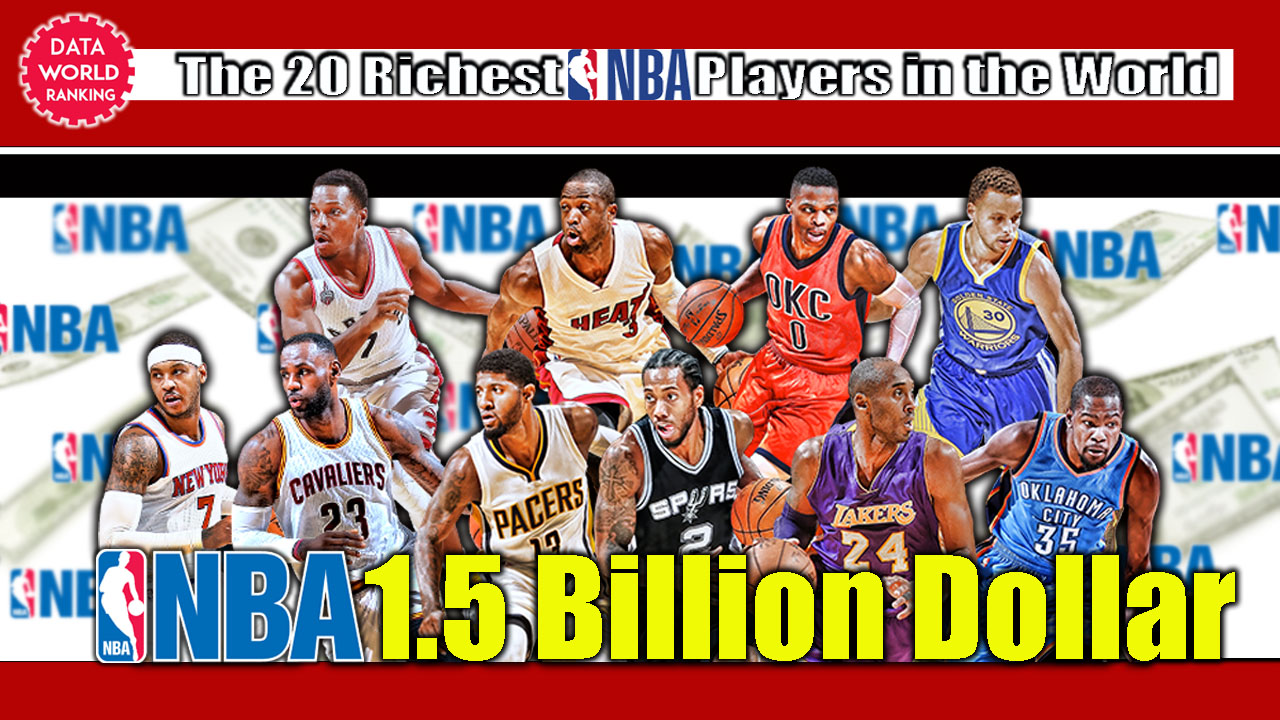 Top 20 Richest NBA Players in the World 2020 Basketball Player