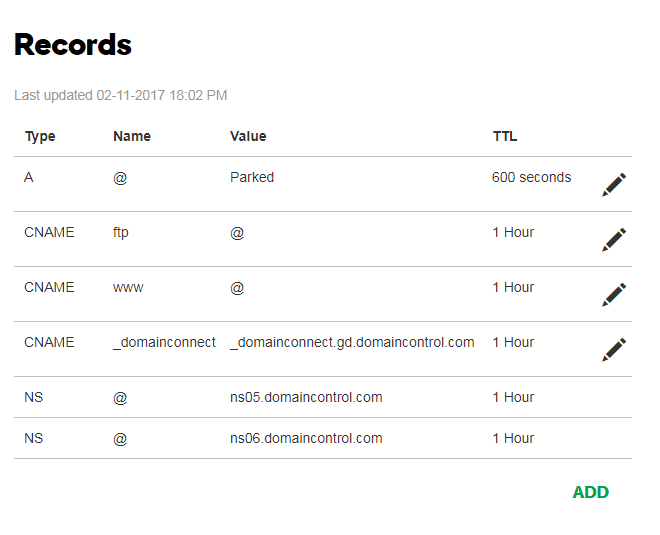 Setting up BlogSpot Custom Domain To GoDaddy-Add CNAME A Records