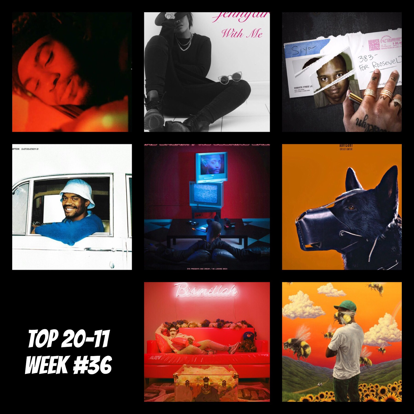 The Weekly Top 40 The Weekly Top 40 Week 36