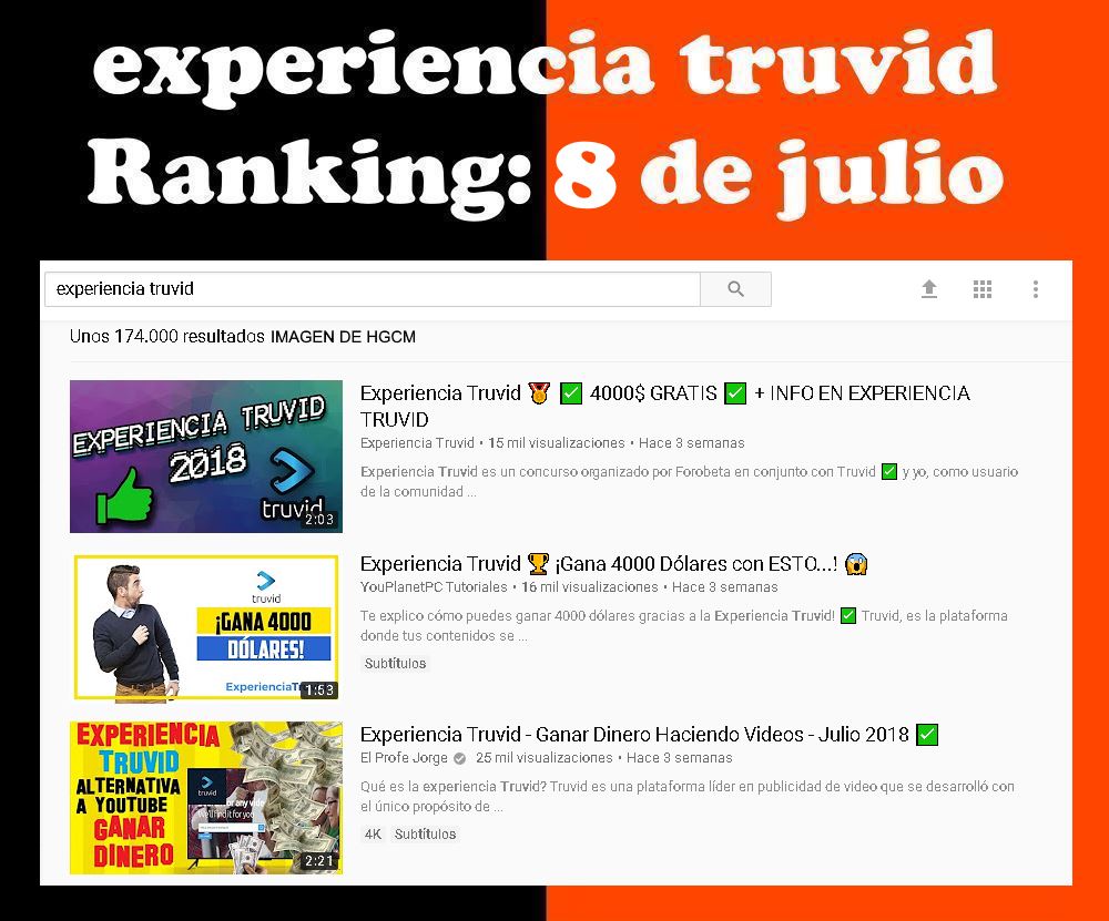 an%25C3%25A1lisis%2Bde%2BHGCM%2B8%2Bde%2Bjulio%2B-%2Bchrome%2Bespa%25C3%25B1a%2B-%2B%2BEstadisticas%2B%2Btruvid%2B-%2Bexperiencia%2Btruvid.jpg