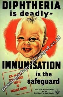 Obat Difteri Obat Difteri