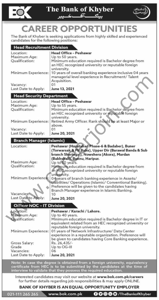 www.pok.com.pk/careers Jobs 2021 - Bank Of Khyber BOK Jobs 2021 in Pakistan