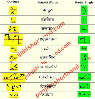 23-april-2021-ajit-tribune-shorthand-outlines