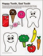 Mi Sala Amarilla: El cuidado de los dientes.Proyecto y taller de ciencias.