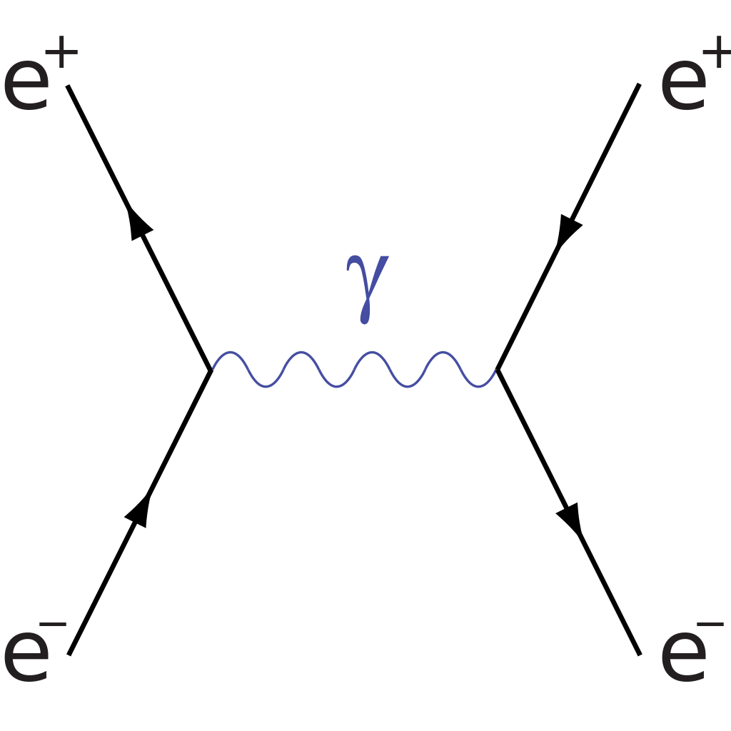 A Crisped Analysis of Lepton Epoch!!!