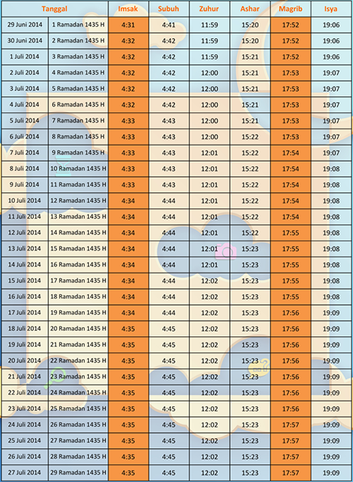 Jadwal Imsak 2014 dan Buka Puasa Ramadhan 2014 / 1435H 