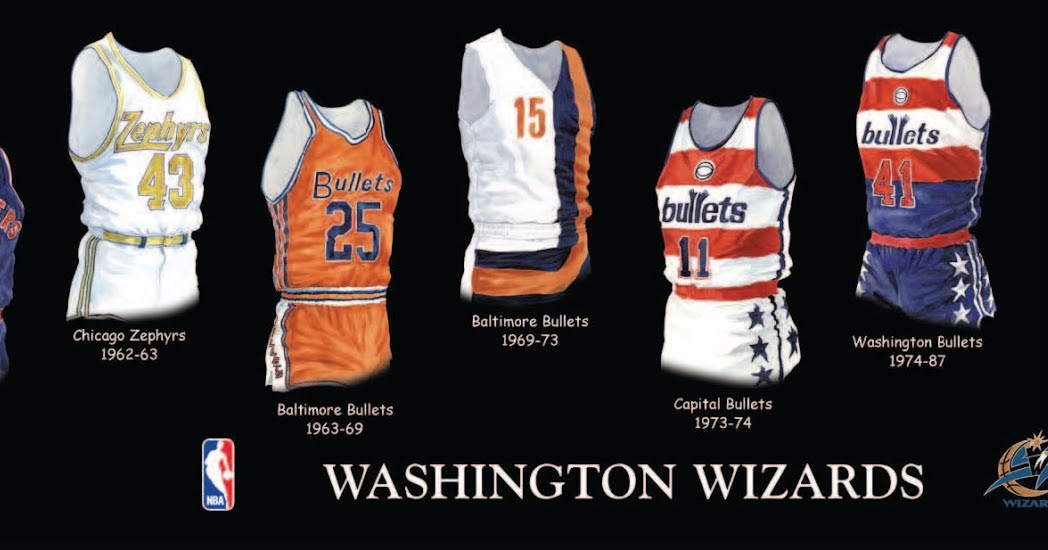 NBA All Star Jerseys Database